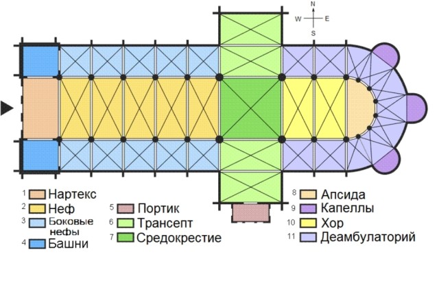 Италия как она есть